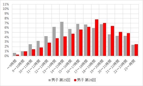 f:id:hatakofuru:20181015203414j:image
