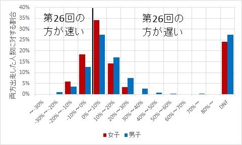 f:id:hatakofuru:20181015203743j:image