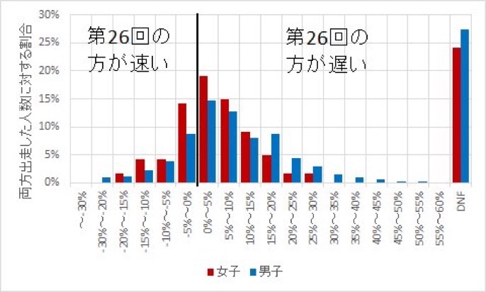 f:id:hatakofuru:20181015203908j:image