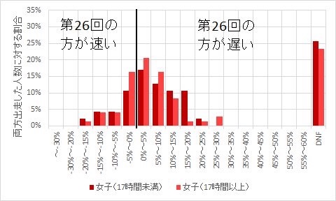 f:id:hatakofuru:20181015204418j:image