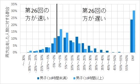 f:id:hatakofuru:20181015204428j:image