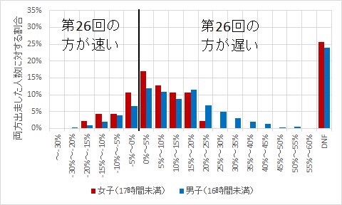 f:id:hatakofuru:20181015204642j:image