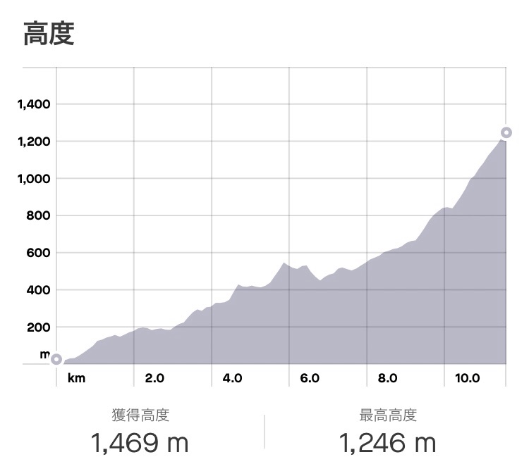 f:id:hatakofuru:20181023073851j:image
