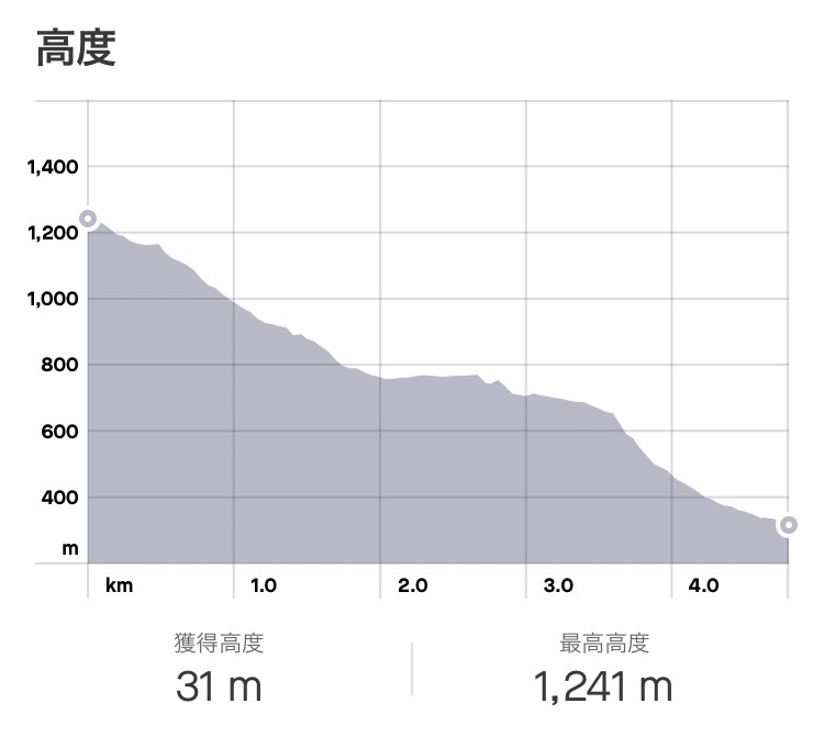 f:id:hatakofuru:20181023181508j:image