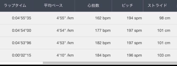 f:id:hatakofuru:20181113075522j:image f:id:hatakofuru:20181113075522j:image