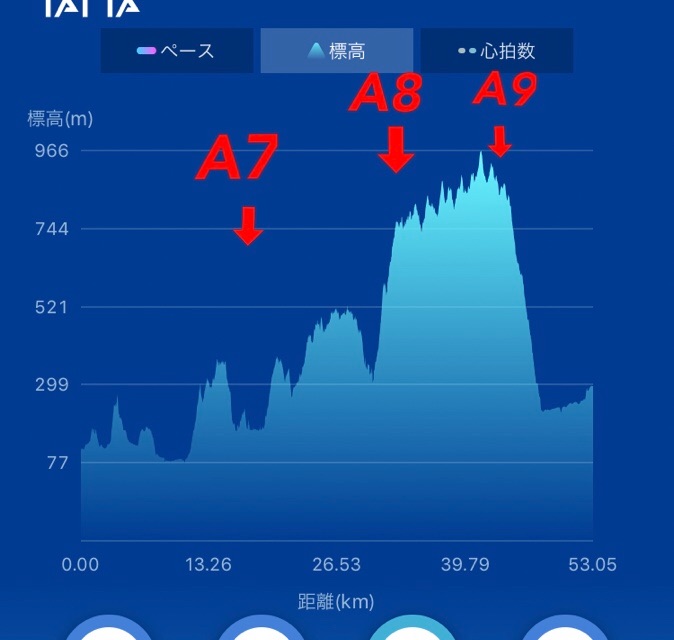 f:id:hatakofuru:20181118090454j:image f:id:hatakofuru:20181118090454j:image