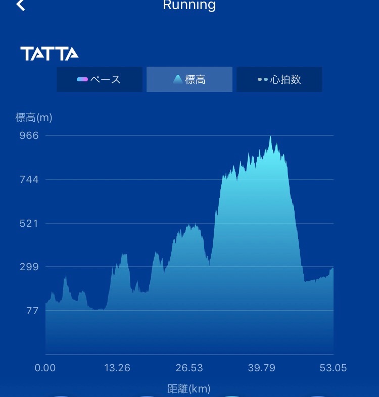f:id:hatakofuru:20181121142931j:image