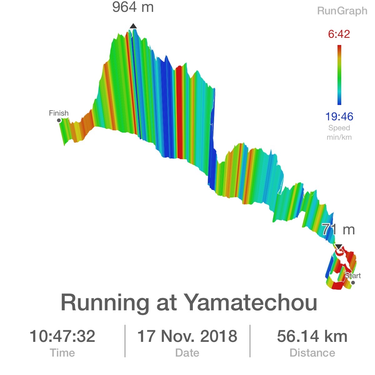 f:id:hatakofuru:20181121231310j:image