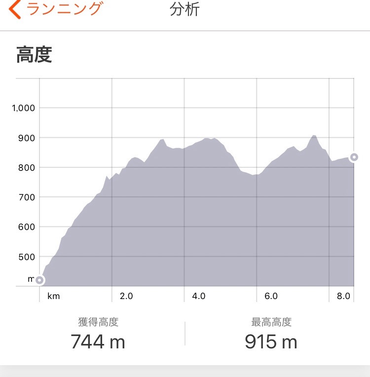 f:id:hatakofuru:20181127202620j:image