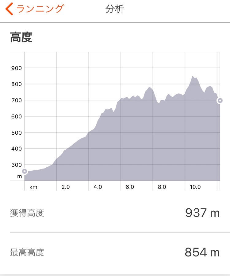 f:id:hatakofuru:20181210195645j:image