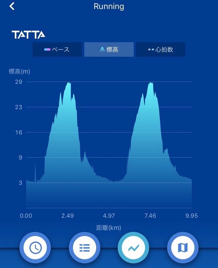 f:id:hatakofuru:20190104165122j:image f:id:hatakofuru:20190104165122j:image
