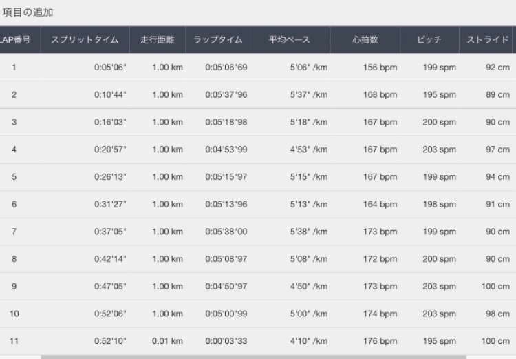 f:id:hatakofuru:20190104165351j:image f:id:hatakofuru:20190104165351j:image