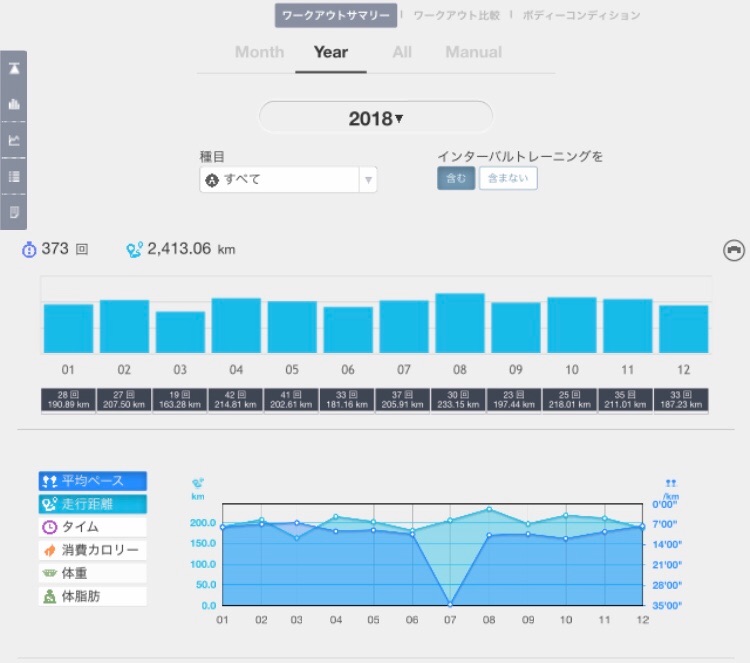 f:id:hatakofuru:20190106164744j:image f:id:hatakofuru:20190106164744j:image