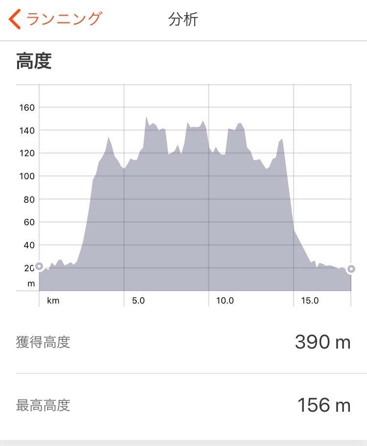 f:id:hatakofuru:20190106201525j:image