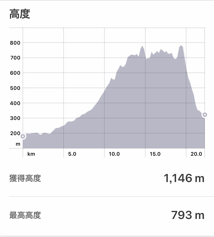 f:id:hatakofuru:20190116081702j:image f:id:hatakofuru:20190116081702j:image