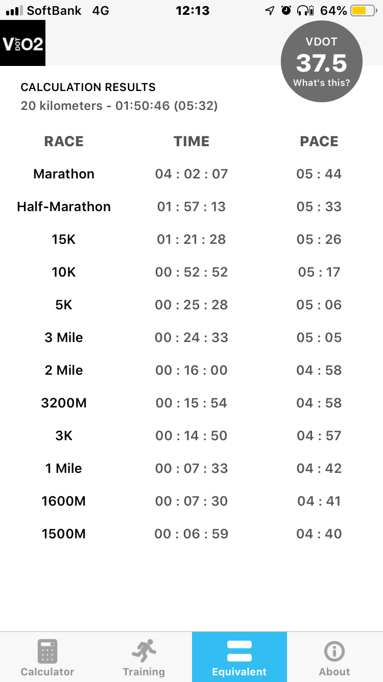 f:id:hatakofuru:20190121140843p:image