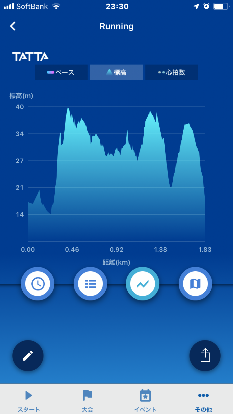 f:id:hatakofuru:20190127121751p:image