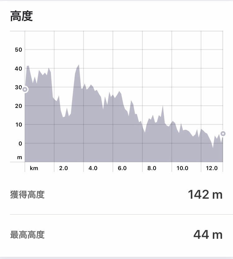 f:id:hatakofuru:20190321203828j:image f:id:hatakofuru:20190321203828j:image