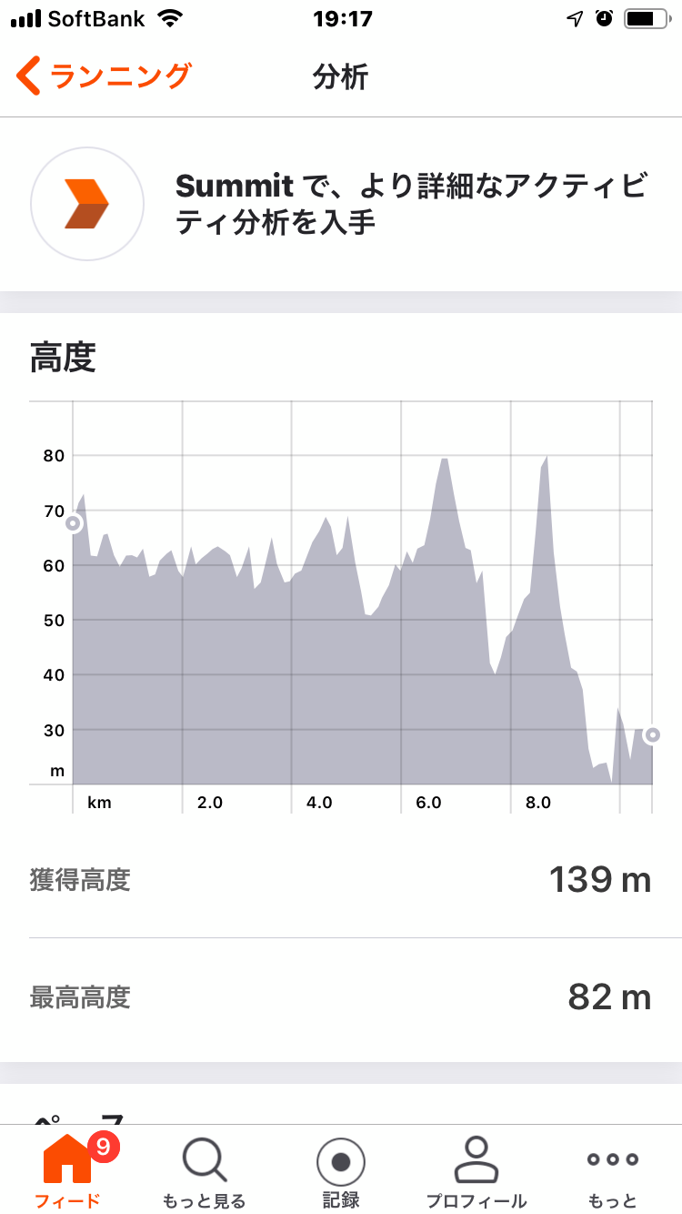 f:id:hatakofuru:20190325200939p:image