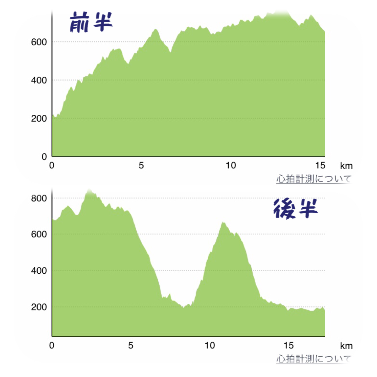 f:id:hatakofuru:20190402063816p:image f:id:hatakofuru:20190402063816p:image