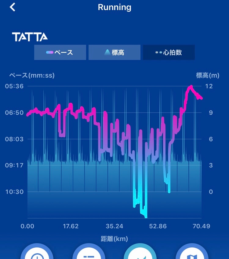 f:id:hatakofuru:20190414204307j:image