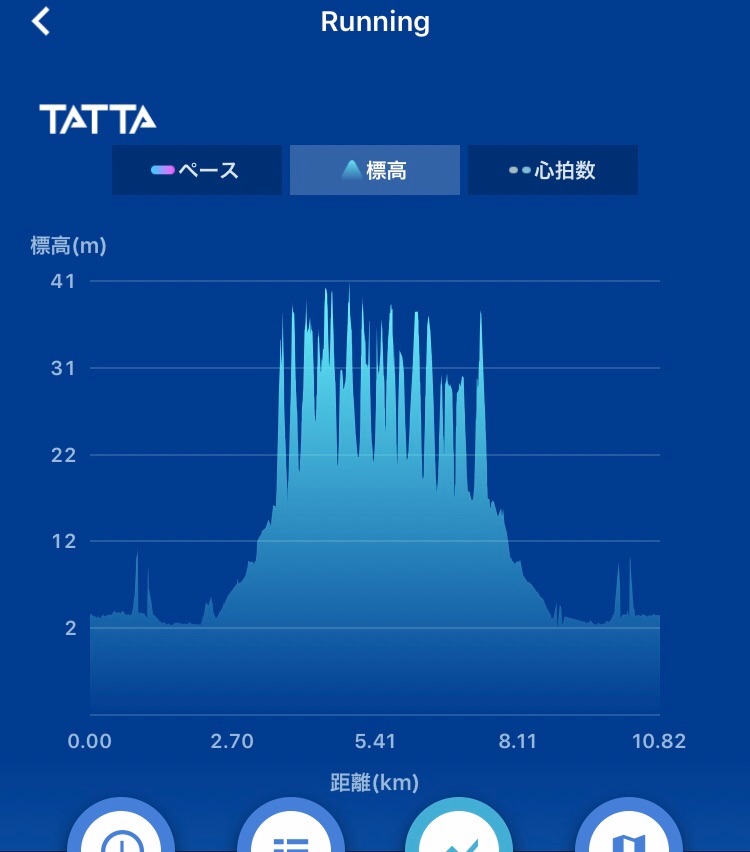 f:id:hatakofuru:20190421230121j:image