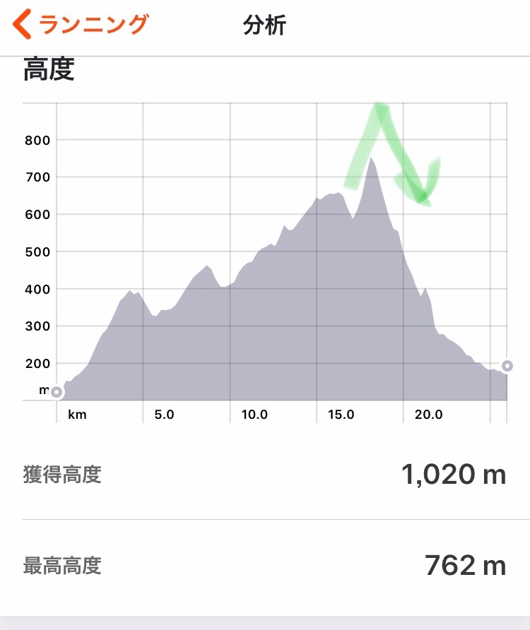 f:id:hatakofuru:20190428172443j:image f:id:hatakofuru:20190428172443j:image