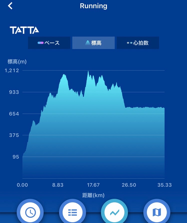 f:id:hatakofuru:20190505104458j:image f:id:hatakofuru:20190505104458j:image