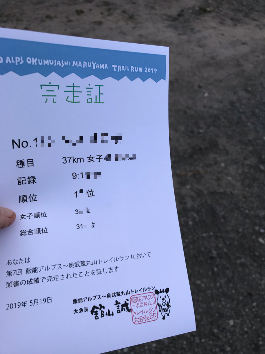 f:id:hatakofuru:20190519203126p:image f:id:hatakofuru:20190519203126p:image