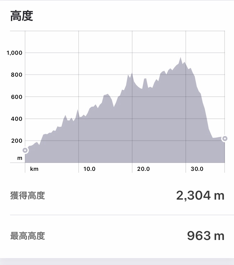 f:id:hatakofuru:20190520173826j:image f:id:hatakofuru:20190520173826j:image