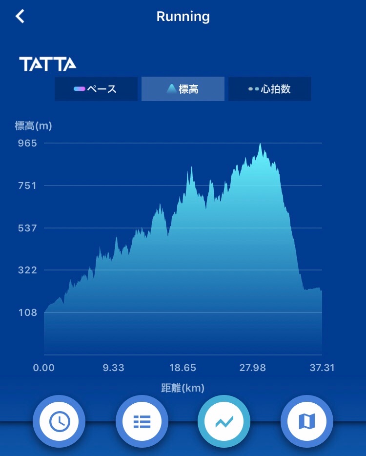 f:id:hatakofuru:20190520174031j:image f:id:hatakofuru:20190520174031j:image