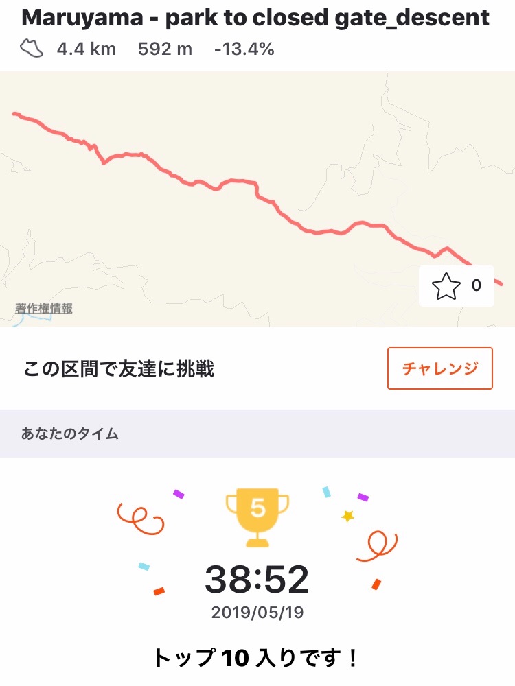 f:id:hatakofuru:20190522193346j:image f:id:hatakofuru:20190522193346j:image