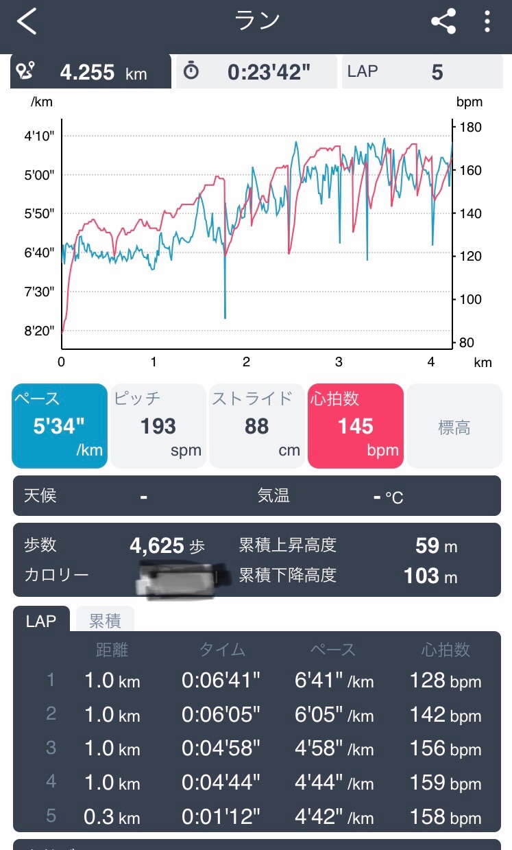 f:id:hatakofuru:20190530202426j:image f:id:hatakofuru:20190530202426j:image