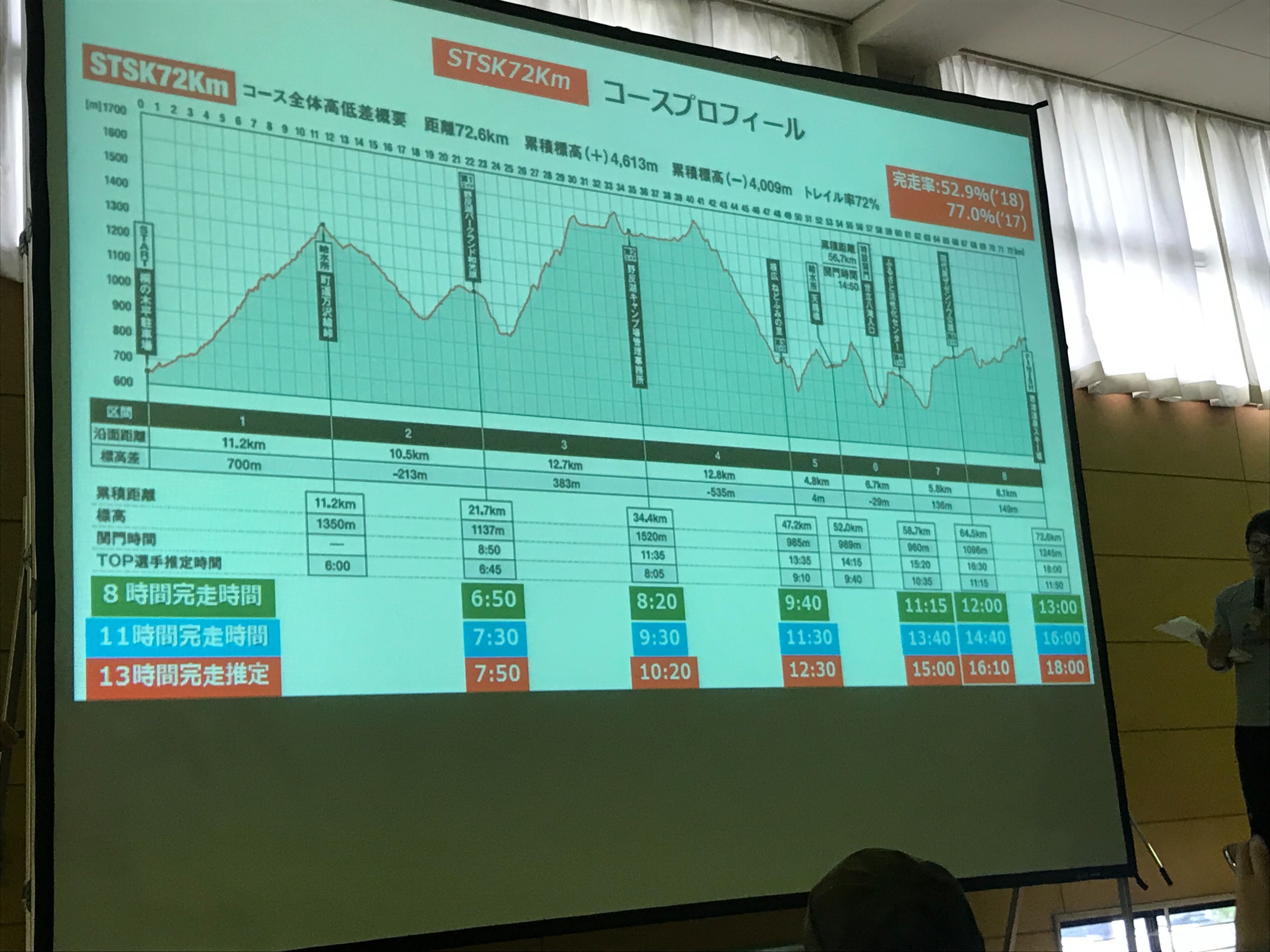 f:id:hatakofuru:20190625213145j:image f:id:hatakofuru:20190625213145j:image