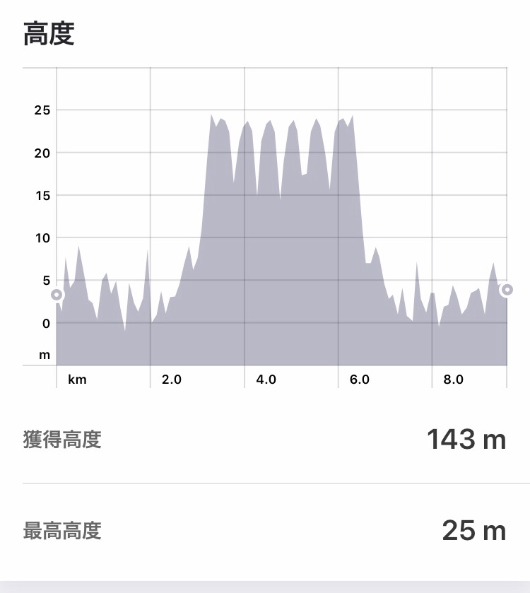 f:id:hatakofuru:20190804075610j:image