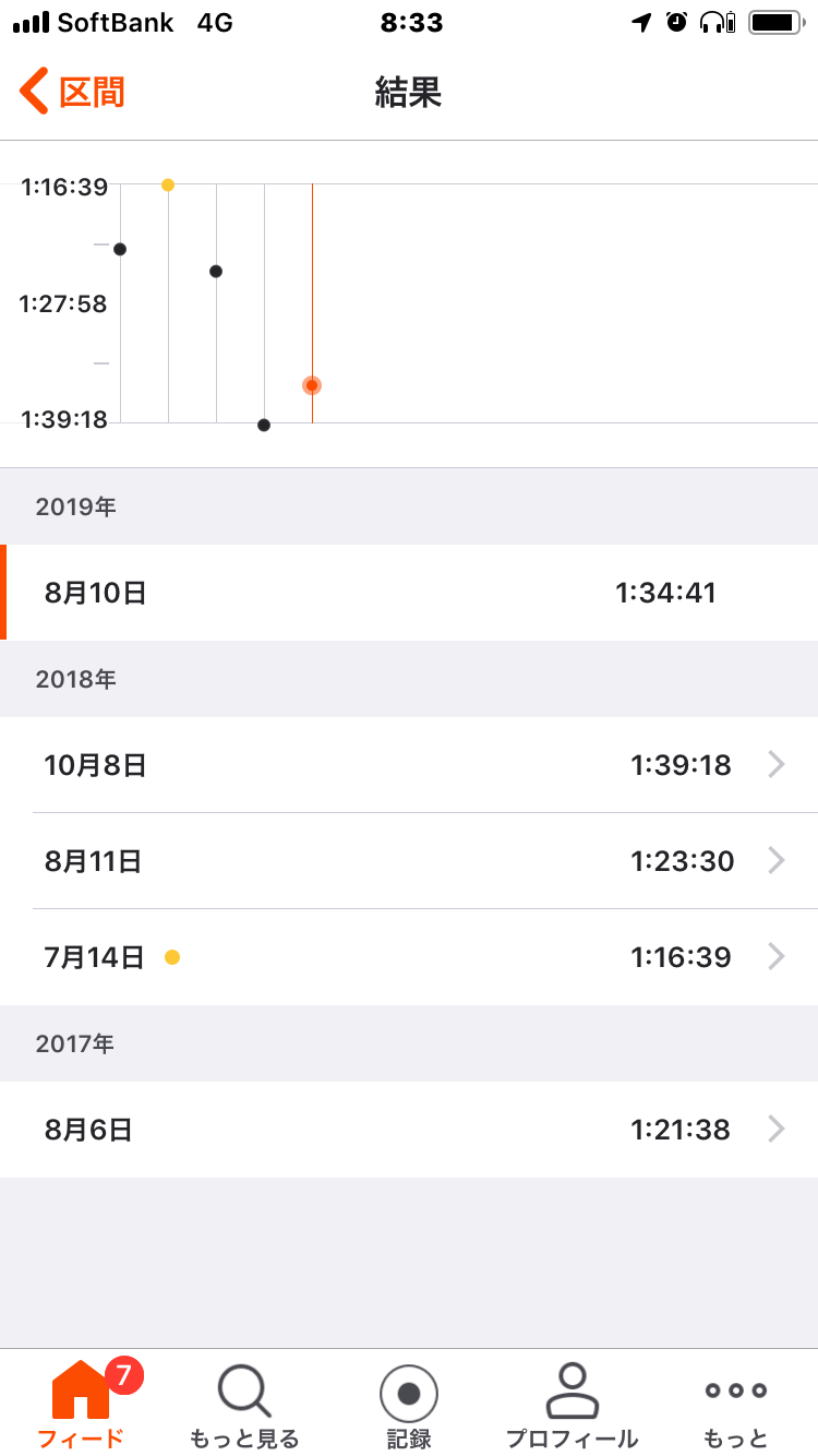 f:id:hatakofuru:20190810161801p:image
