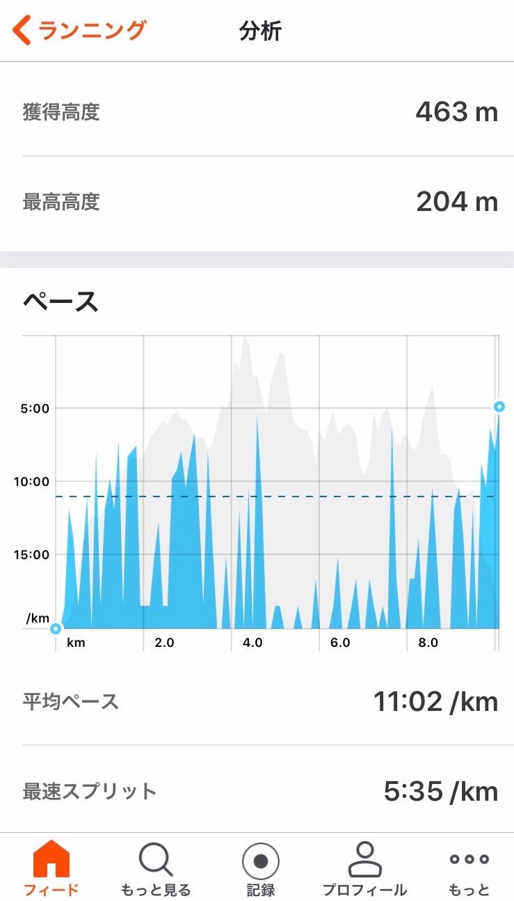 f:id:hatakofuru:20190819225654j:image f:id:hatakofuru:20190819225654j:image