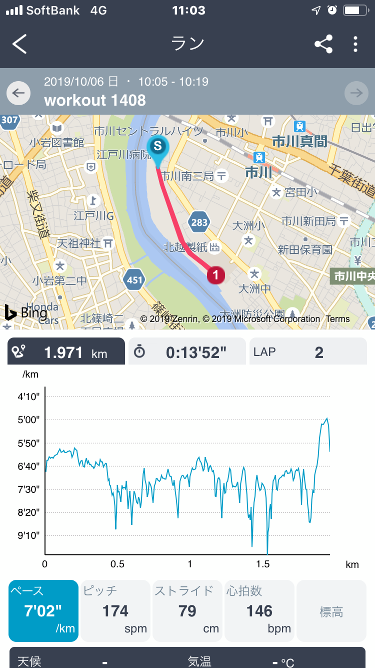f:id:hatakofuru:20191007174316p:image f:id:hatakofuru:20191007174316p:image