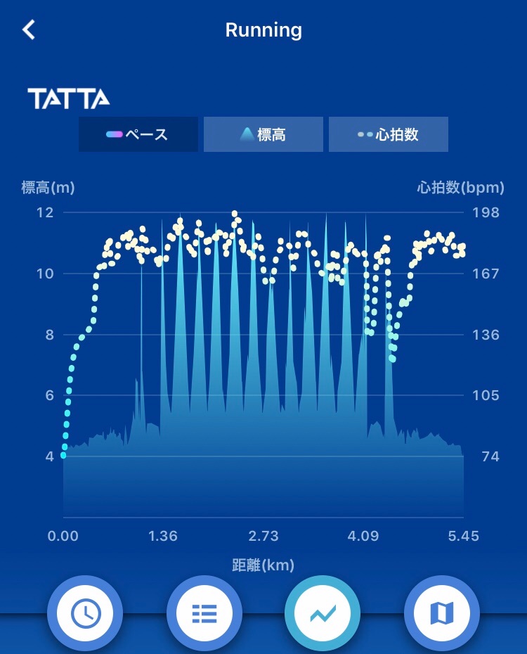 f:id:hatakofuru:20191129073711j:image