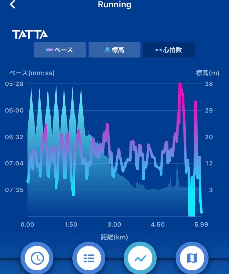 f:id:hatakofuru:20191219075131j:image f:id:hatakofuru:20191219075131j:image