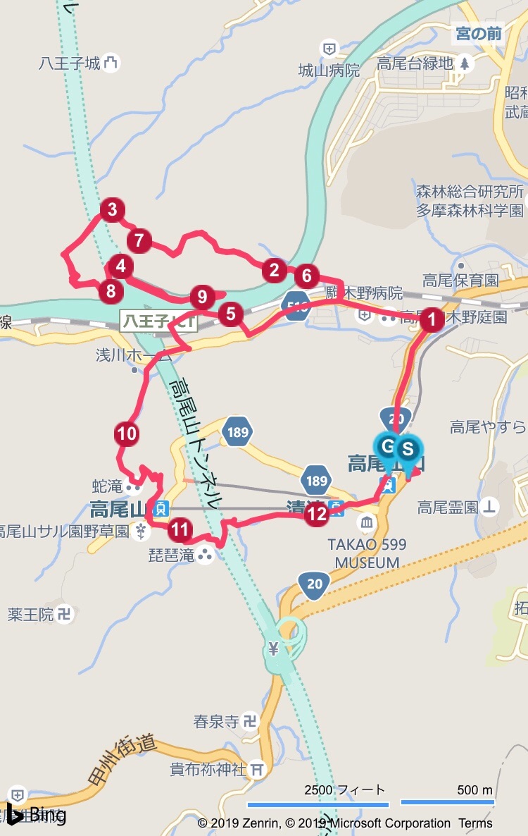f:id:hatakofuru:20191224065531j:image