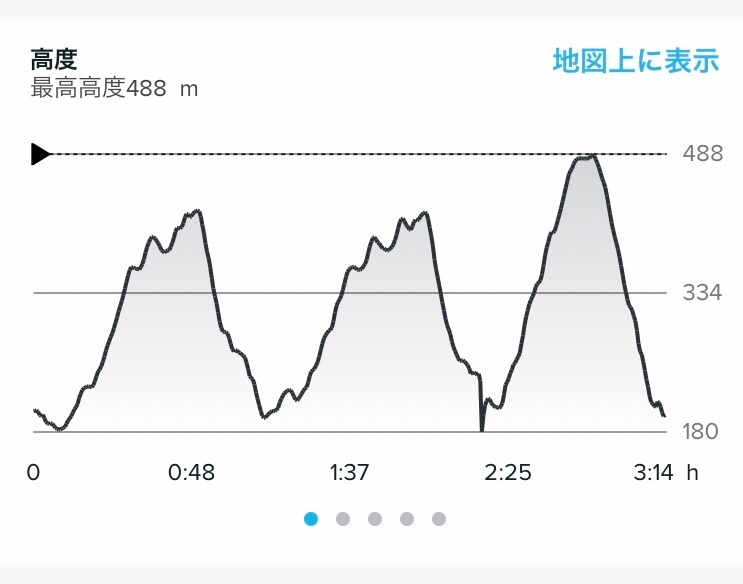 f:id:hatakofuru:20191224065758j:image