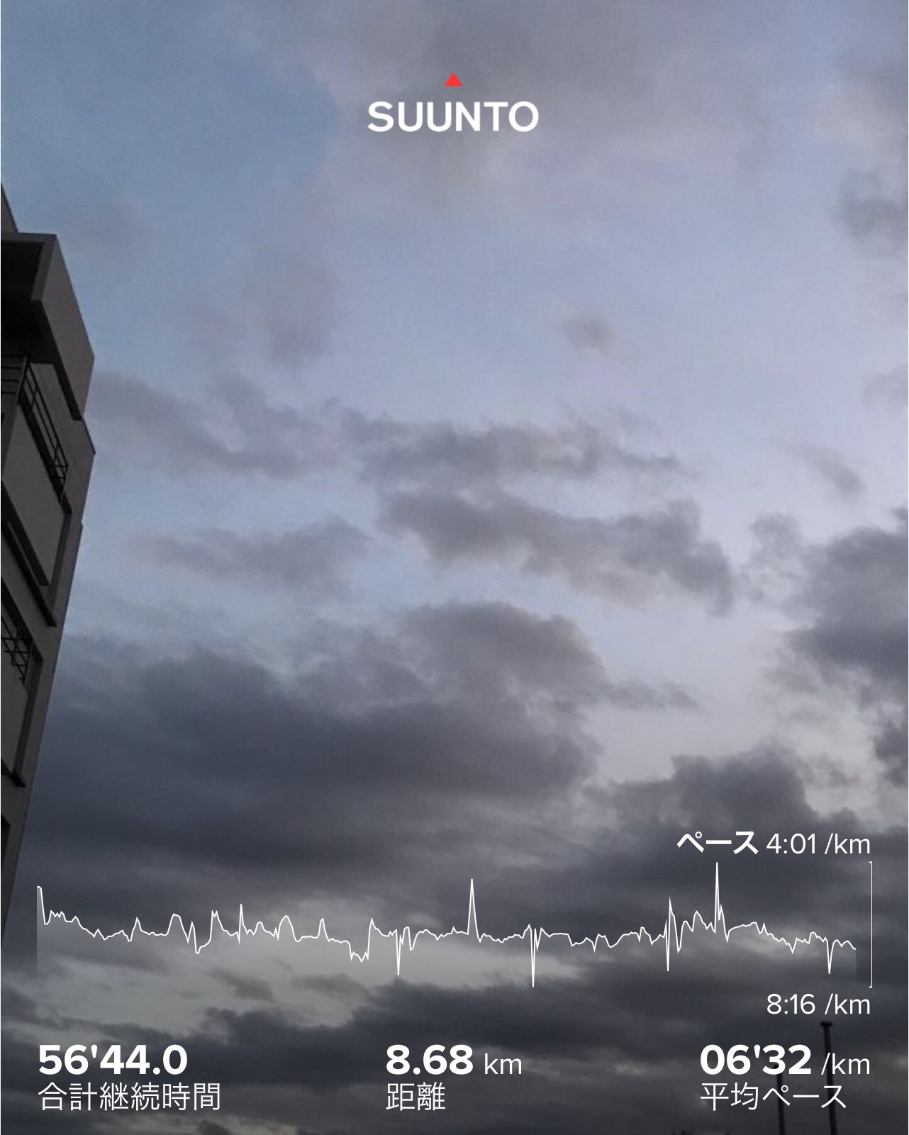 f:id:hatakofuru:20191230192357j:image f:id:hatakofuru:20191230192357j:image