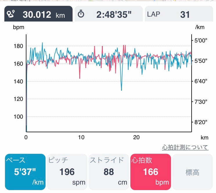 f:id:hatakofuru:20191231162213j:image f:id:hatakofuru:20191231162213j:image