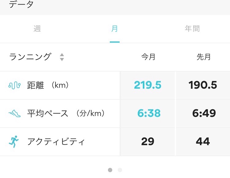 f:id:hatakofuru:20200104210606j:image