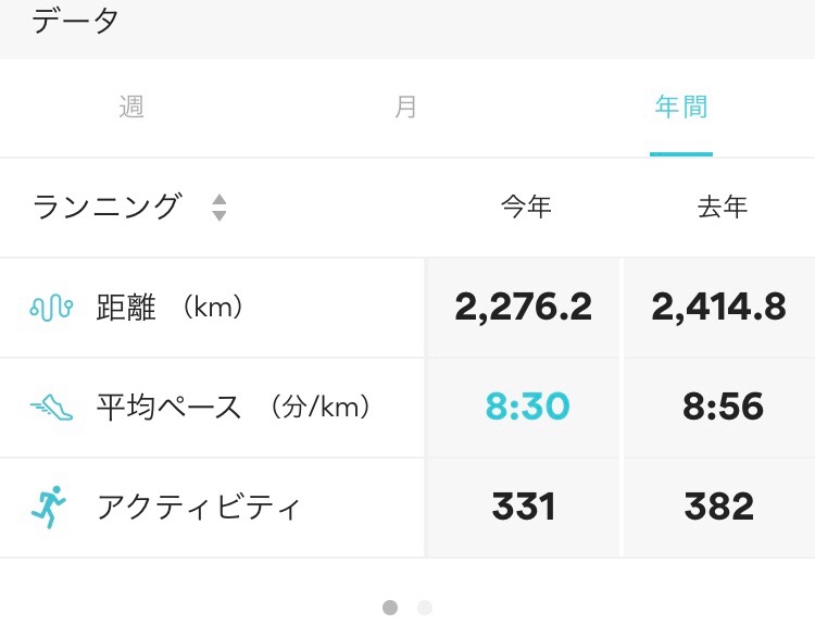 f:id:hatakofuru:20200104210755j:image
