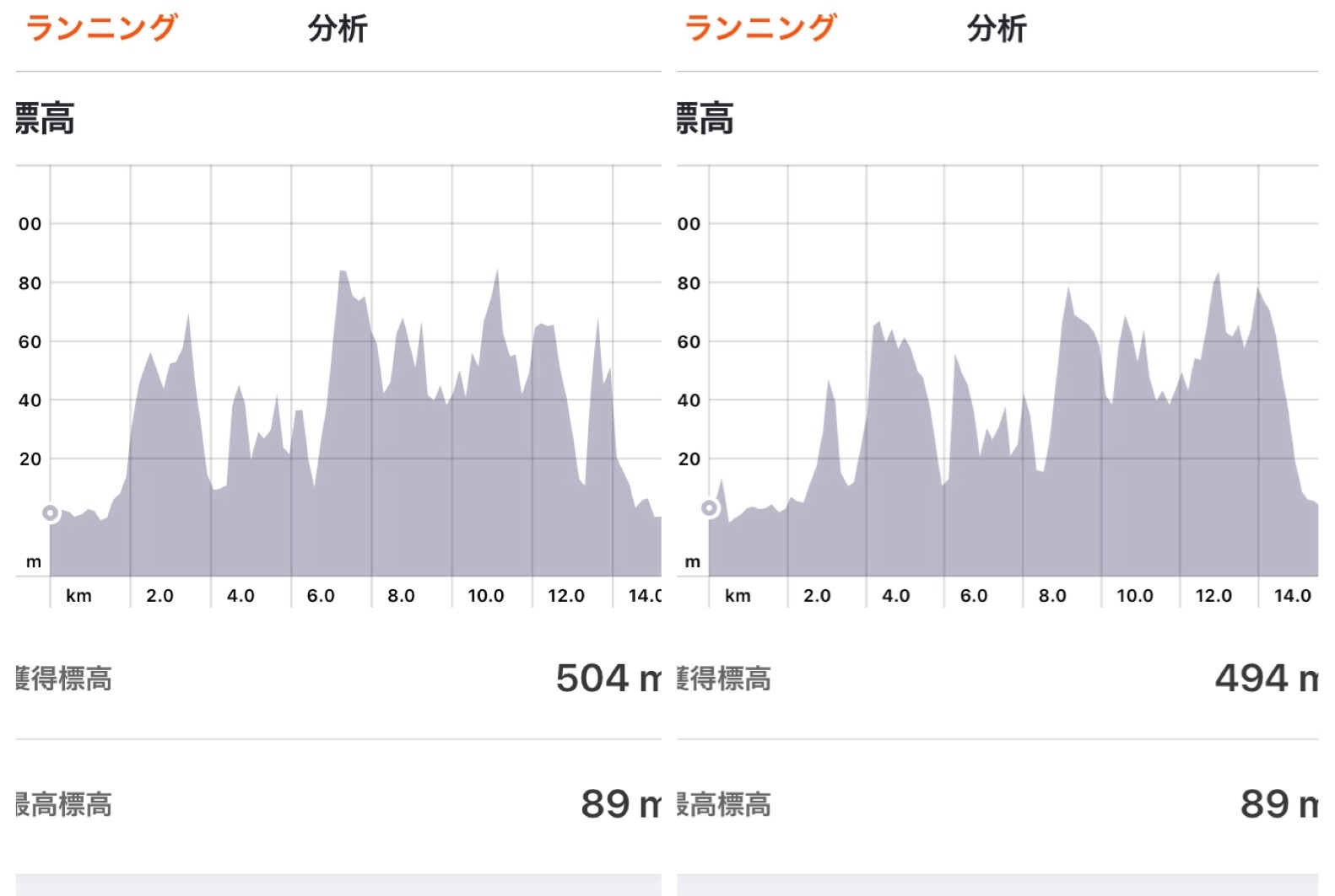 f:id:hatakofuru:20200204210847j:image f:id:hatakofuru:20200204210847j:image