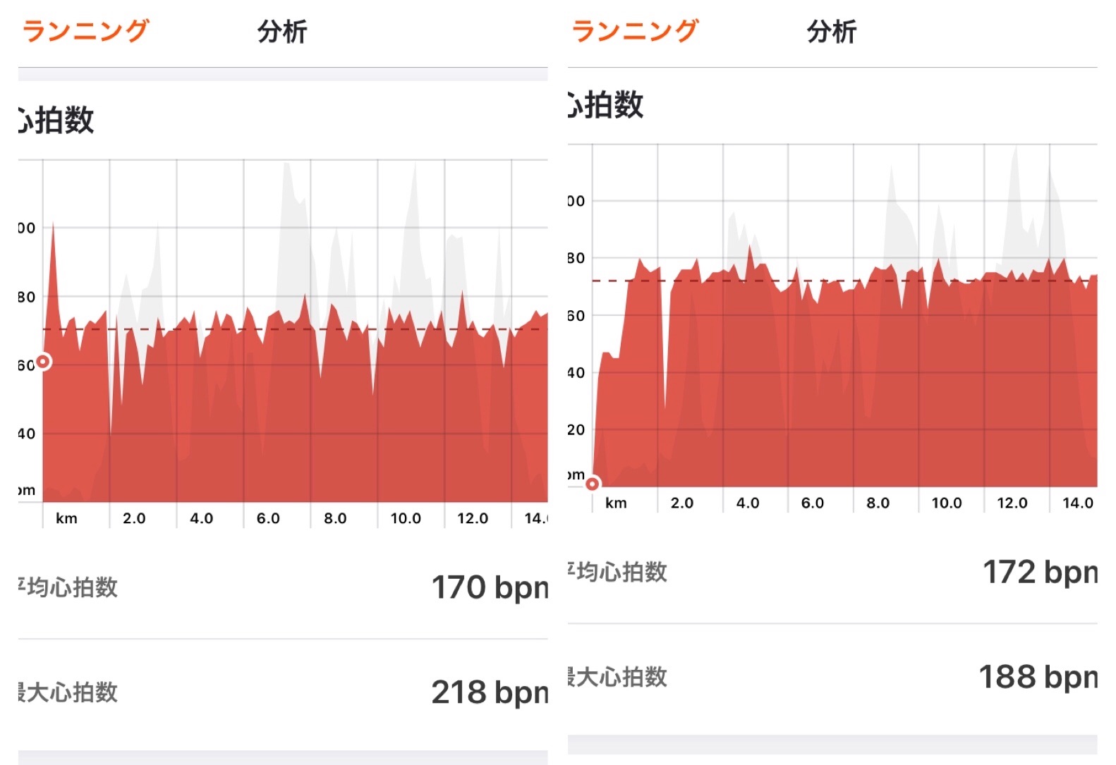 f:id:hatakofuru:20200204211059j:image f:id:hatakofuru:20200204211059j:image