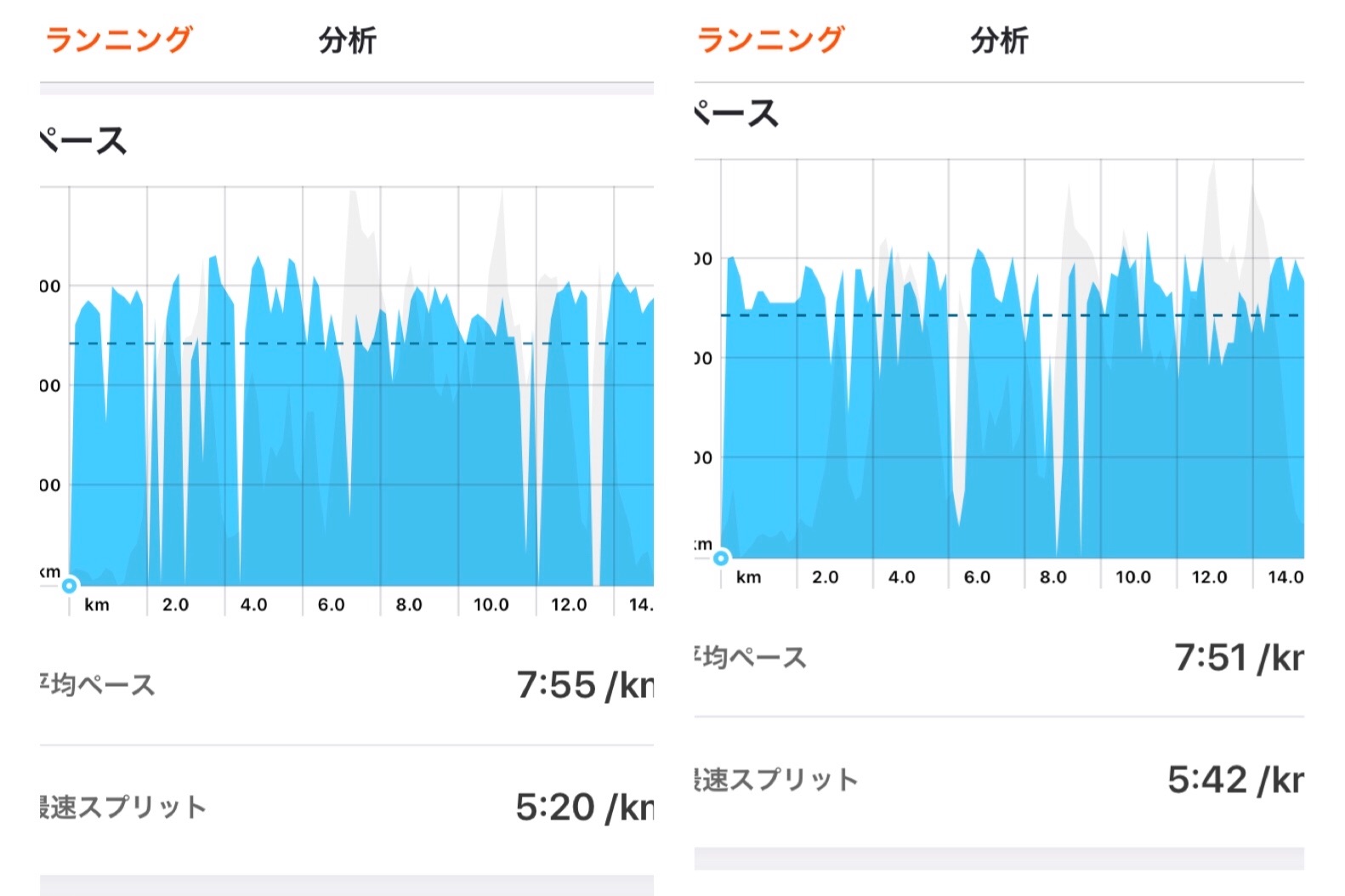 f:id:hatakofuru:20200204211258j:image f:id:hatakofuru:20200204211258j:image