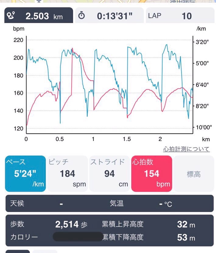 f:id:hatakofuru:20200214074916j:image